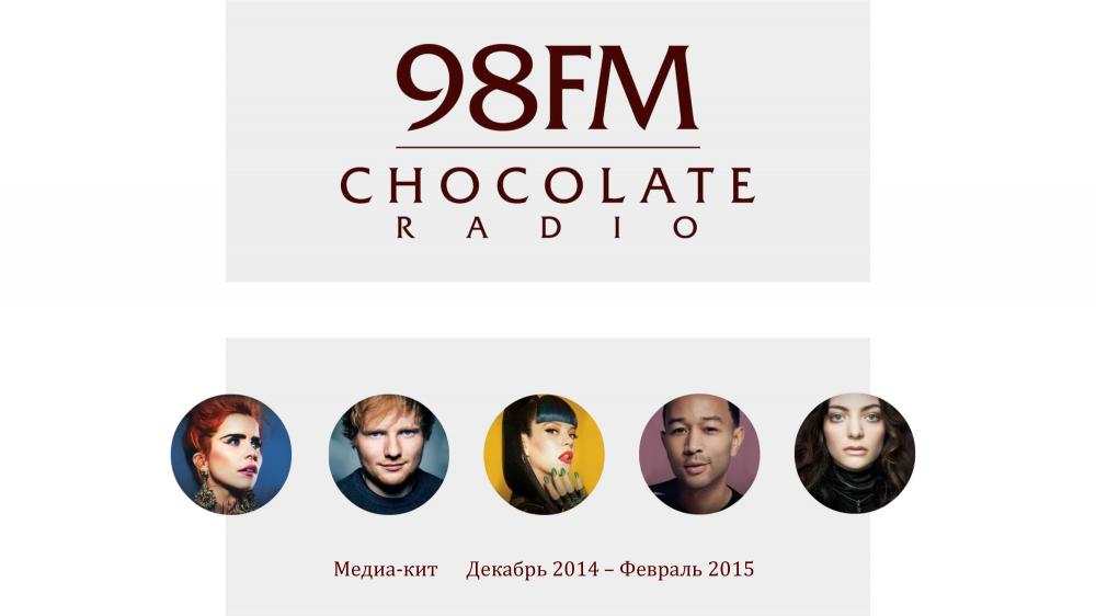 Плейлист шоколад. Радио шоколад. Радио шоколад 98fm. Шоколад с радием. Радио шоколад реклама.