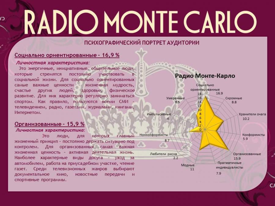 Monte-Carlo_7