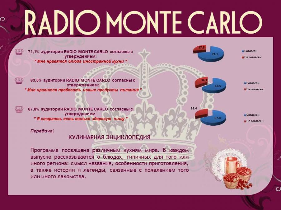 Monte-Carlo_12