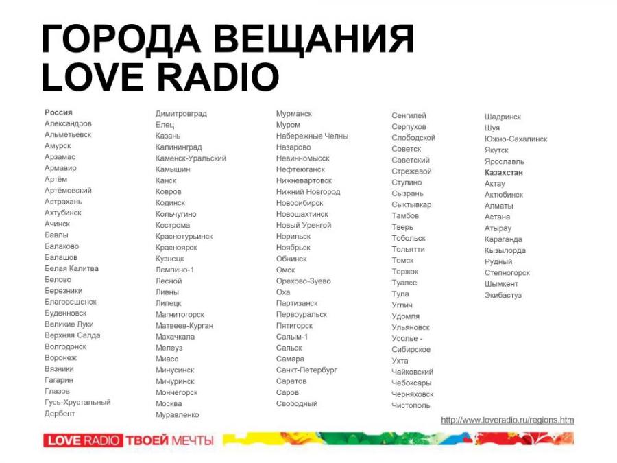 Презентация Love Radio