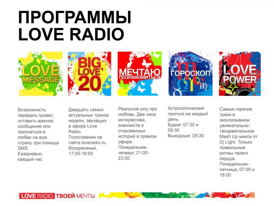 Презентация Love Radio